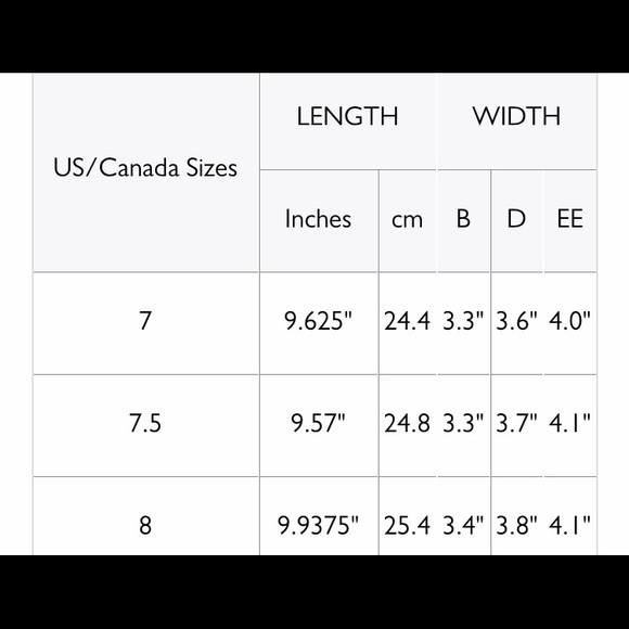 CHART Cowboy Boots - Picture 4 of 7